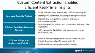 10	
  
Custom	
  Content	
  ExtracIon	
  Enables	
  	
  
Eﬃcient	
  Real-­‐Time	
  Insights	
  
•  Easily	
  and	
  selecIvely	
  analyze	
  web	
  traﬃc	
  for	
  security	
  risks	
  	
  
•  IdenIfy	
  data	
  exﬁltraIon,	
  including	
  PII	
  or	
  exposed	
  assets	
  
•  Prevent	
  data	
  loss,	
  perform	
  forensics	
  and	
  reduce	
  
troubleshooIng	
  Ime	
  
Improved	
  Security	
  Posture	
  
Eﬃcient	
  Real-­‐Time	
  Business	
  
Analyses	
  
Eﬃcient	
  IT	
  Ops	
  and	
  
Applica<ons	
  Visibility	
  
•  Real-­‐Ime	
  granular	
  insights	
  into	
  key	
  business	
  indicators	
  from	
  
web	
  traﬃc	
  	
  
•  SelecIve	
  on-­‐the-­‐ﬂy	
  visibility	
  into	
  shopping	
  carts,	
  user	
  
interacIons,	
  etc.	
  
•  Monitor	
  web	
  services	
  performance	
  on-­‐the-­‐ﬂy	
  for	
  quick	
  
troubleshooIng	
  and	
  performance	
  analysis	
  
•  Enable	
  real-­‐Ime	
  custom	
  protocol	
  monitoring	
  
 