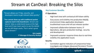 Stream	
  at	
  CanDeal:	
  Breaking	
  the	
  Silos	
  
Kris	
  Laxdal,	
  
IT	
  Manager	
  &	
  Security	
  Analyst	
  
“Stream	
  allows	
  our	
  IT	
  Ops,	
  security	
  	
  and	
  
developers	
  teams	
  to	
  get	
  relevant	
  data	
  quickly.”	
  
	
  
“You	
  cannot	
  show	
  up	
  with	
  tradi<onal	
  packet	
  
captures	
  tool	
  in	
  the	
  boardroom.	
  Stream	
  and	
  
Splunk	
  	
  help	
  us	
  understand	
  issues	
  at	
  the	
  high	
  
level	
  and	
  if	
  exec	
  team	
  wants	
  to	
  see	
  the	
  details	
  
we	
  can	
  drill	
  down	
  easily.	
  That	
  is	
  what's	
  great	
  
about	
  Stream!	
  ”	
  
IT	
  Opera<ons	
  
•  High	
  level	
  view	
  with	
  contextual	
  drill-­‐down	
  ability	
  
•  Easy	
  access	
  and	
  visibility	
  into	
  producIon	
  MySQL	
  
environment	
  helps	
  applicaIon	
  developers	
  
troubleshoot	
  issues	
  and	
  roll	
  out	
  releases	
  quicker	
  
•  Improved	
  collaboraIon	
  between	
  teams:	
  IT	
  
OperaIons,	
  QA	
  (pre-­‐producIon	
  tesIng),	
  	
  security	
  
and	
  development	
  	
  	
  
•  Improved	
  customer	
  response	
  Imes	
  due	
  to	
  real-­‐Ime	
  
visibility	
  into	
  applicaIon	
  issues	
  	
  
Security	
  	
  
•  CorrelaIon	
  against	
  indicators	
  of	
  compromise	
  helps	
  
invesIgate	
  and	
  miIgate	
  Advanced	
  Persistent	
  Threats	
  
(APTs),	
  potenIal	
  data	
  exﬁltraIon	
  &	
  other	
  risks	
  
Key	
  Customer	
  Beneﬁts	
  	
  
12	
  
 