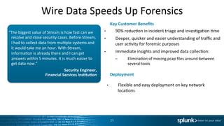 Wire	
  Data	
  Speeds	
  Up	
  Forensics	
  
Security	
  Engineer,	
  
Financial	
  Services	
  Ins<tu<on	
  
	
  
“The	
  biggest	
  value	
  of	
  Stream	
  is	
  how	
  fast	
  can	
  we	
  
resolve	
  and	
  close	
  security	
  cases.	
  Before	
  Stream,	
  
I	
  had	
  to	
  collect	
  data	
  from	
  mulIple	
  systems	
  and	
  
it	
  would	
  take	
  me	
  an	
  hour.	
  With	
  Stream,	
  
informaIon	
  is	
  already	
  there	
  and	
  I	
  can	
  get	
  
answers	
  within	
  5	
  minutes.	
  It	
  is	
  much	
  easier	
  to	
  
get	
  data	
  now.”	
  	
  
•  90%	
  reducIon	
  in	
  incident	
  triage	
  and	
  invesIgaIon	
  Ime	
  
•  Deeper,	
  quicker	
  and	
  easier	
  understanding	
  of	
  traﬃc	
  and	
  
user	
  acIvity	
  for	
  forensic	
  purposes	
  
•  Immediate	
  insights	
  and	
  improved	
  data	
  collecIon:	
  
–  EliminaIon	
  of	
  moving	
  pcap	
  ﬁles	
  around	
  between	
  
several	
  tools	
  
	
  
	
  
Key	
  Customer	
  Beneﬁts	
  	
  
Deployment	
  
•  Flexible	
  and	
  easy	
  deployment	
  on	
  key	
  network	
  
locaIons	
  
15	
  
 