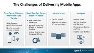  	
  
•  New	
  OS	
  versions	
  
break	
  apps	
  
•  Network	
  issues	
  are	
  
diﬃcult	
  to	
  ﬁnd	
  and	
  
simulate	
  
•  Limited	
  Ime	
  to	
  make	
  
changes	
  and	
  ﬁxes	
  
The	
  Challenges	
  of	
  Delivering	
  Mobile	
  Apps	
  
21	
  
•  Plan	
  for	
  growth	
  
•  Solve	
  infrastructure,	
  
API	
  and	
  app	
  issues	
  
•  Feature	
  usage	
  
•  Monitor/analyze	
  
user	
  behavior	
  
•  Deliver	
  omni-­‐channel	
  
analyIcs	
  
•  Mobile+web+desktop	
  
Form	
  Factor,	
  Plahorm,	
  
Interac<on	
  Style	
  
Variety	
  
Rapid	
  App	
  Dev	
  Cycles,	
  
Break-­‐Fix	
  Needs	
  
Infrastructure	
   Analy<cs	
  
•  OS	
  and	
  device-­‐
centric	
  development	
  
•  Need	
  to	
  correlate	
  
devices,	
  versions	
  
 