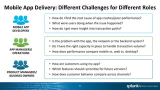 Mobile	
  App	
  Delivery:	
  Diﬀerent	
  Challenges	
  for	
  Diﬀerent	
  Roles	
  
22	
  
•  How	
  do	
  I	
  ﬁnd	
  the	
  root	
  cause	
  of	
  app	
  crashes/poor	
  performance?	
  
•  What	
  were	
  users	
  doing	
  when	
  the	
  issue	
  happened?	
  
•  How	
  do	
  I	
  get	
  more	
  insight	
  into	
  transacIon	
  paths?	
  
•  Is	
  the	
  problem	
  with	
  the	
  app,	
  the	
  network	
  or	
  the	
  backend	
  system?	
  
•  Do	
  I	
  have	
  the	
  right	
  capacity	
  in	
  place	
  to	
  handle	
  transacIon	
  volume?	
  
•  How	
  does	
  performance	
  compare	
  mobile	
  vs.	
  web	
  vs.	
  desktop?	
  
•  How	
  are	
  customers	
  using	
  my	
  app?	
  
•  Which	
  features	
  should	
  I	
  prioriIze	
  for	
  future	
  versions?	
  
•  How	
  does	
  customer	
  behavior	
  compare	
  across	
  channels?	
  
APP	
  MANAGERS/	
  
OPERATIONS	
  
PRODUCT	
  MANAGERS/	
  
BUSINESS	
  OWNERS	
  
MOBILE	
  APP	
  	
  
DEVELOPERS	
  
 