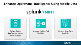 Enhance	
  Opera<onal	
  Intelligence	
  Using	
  Mobile	
  Data	
  
23	
  
Deliver	
  Beder	
  
Performing,	
  More	
  
Reliable	
  Apps	
  	
  
Deliver	
  Real-­‐Time	
  
AnalyIcs	
  
Achieve	
  End-­‐to-­‐End	
  
Visibility	
  
 