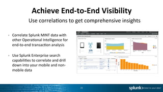 Achieve	
  End-­‐to-­‐End	
  Visibility	
  
•  Correlate	
  Splunk	
  MINT	
  data	
  with	
  
other	
  OperaIonal	
  Intelligence	
  for	
  
end-­‐to-­‐end	
  transacIon	
  analysis	
  
	
  
•  Use	
  Splunk	
  Enterprise	
  search	
  
capabiliIes	
  to	
  correlate	
  and	
  drill	
  
down	
  into	
  your	
  mobile	
  and	
  non-­‐
mobile	
  data	
  	
  
26	
  
Use	
  correlaIons	
  to	
  get	
  comprehensive	
  insights	
  
 