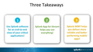 Three	
  Takeaways	
  
Splunk	
  App	
  for	
  Stream	
  
helps	
  you	
  see	
  
everything!	
  
Splunk	
  MINT	
  helps	
  
you	
  deliver	
  more	
  
reliable	
  and	
  be^er	
  
performing	
  mobile	
  
apps!	
  
Use	
  Splunk	
  somware	
  
for	
  an	
  end-­‐to-­‐end	
  
view	
  of	
  your	
  cri<cal	
  
applica<ons!	
  
1	
   2	
   3	
  
 