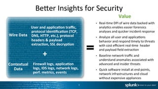 Beder	
  Insights	
  for	
  Security	
  
•  Real-­‐Ime	
  DPI	
  of	
  wire	
  data	
  backed	
  with	
  
analyIcs	
  enables	
  easier	
  forensics	
  
analyses	
  and	
  quicker	
  incident	
  response	
  	
  
•  Analyze	
  all	
  user	
  and	
  applicaIons	
  
behavior	
  and	
  respond	
  Imely	
  to	
  threats	
  
with	
  cost	
  eﬃcient	
  real-­‐Ime	
  	
  header	
  
and	
  payload	
  ﬁeld	
  extracIon	
  
•  Baseline	
  network	
  traﬃc	
  and	
  
understand	
  anomalies	
  associated	
  with	
  
advanced	
  and	
  insider	
  threats	
  
•  Quick	
  soTware	
  install	
  at	
  end	
  points,	
  
network	
  infrastructures	
  and	
  cloud	
  	
  
without	
  expensive	
  appliances	
  
Value	
  
+	
  
Contextual	
  
Data	
  
	
  	
  	
  Firewall	
  logs,	
  applica<on	
  
logs,	
  IDS	
  logs,	
  network	
  logs,	
  
perf.	
  metrics,	
  events	
  
9	
  
	
  	
  	
  User	
  and	
  applica<on	
  traﬃc,	
  
protocol	
  iden<ﬁca<on	
  (TCP,	
  
DNS,	
  HTTP,	
  etc.),	
  protocol	
  
headers	
  &	
  payload	
  
extrac<on,	
  SSL	
  decryp<on	
  
Wire	
  Data	
  
 