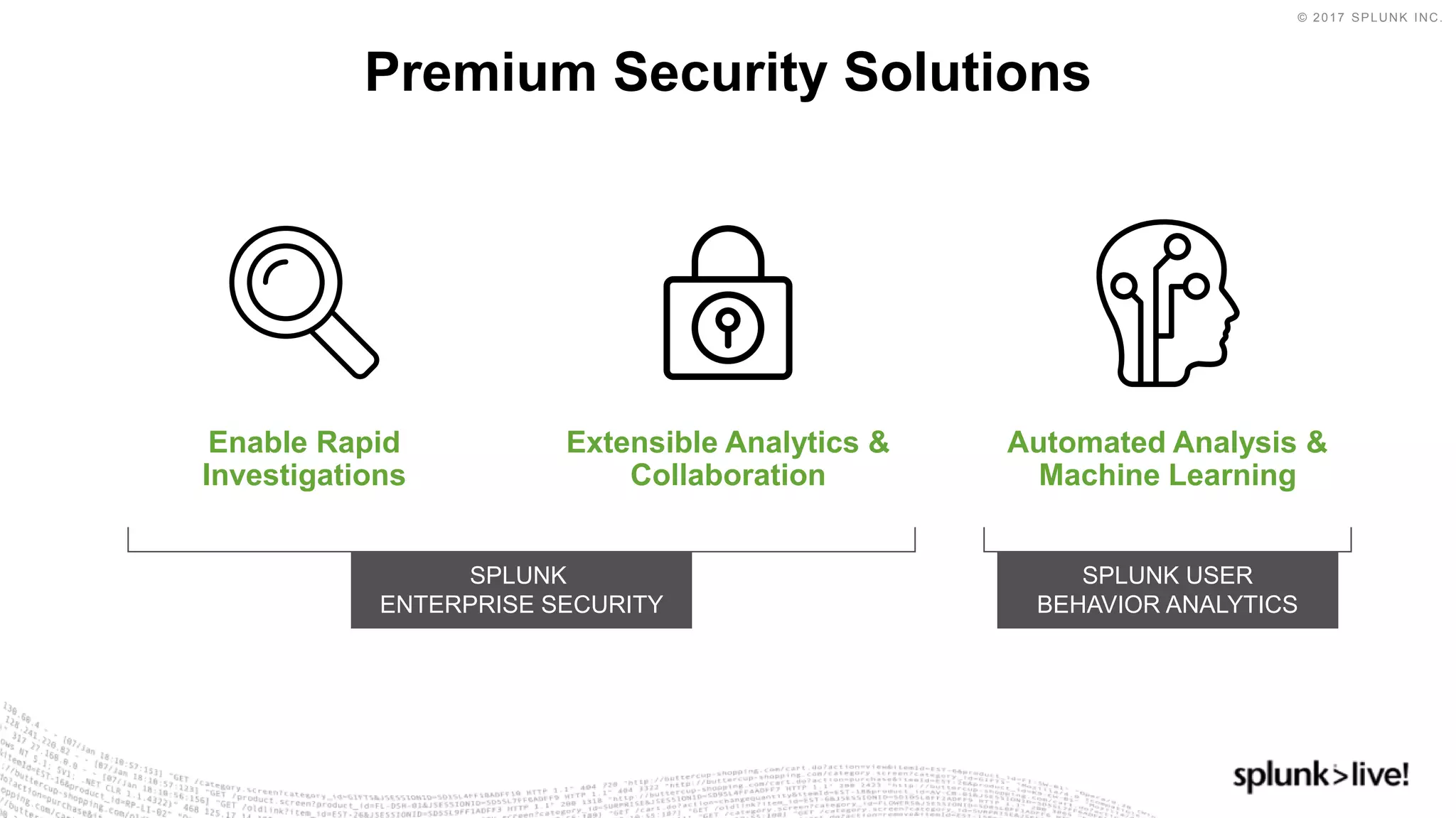© 2017 SPLUNK INC.
Premium Security Solutions
Extensible Analytics &
Collaboration
Enable Rapid
Investigations
Automated Analysis &
Machine Learning
SPLUNK
ENTERPRISE SECURITY
SPLUNK USER
BEHAVIOR ANALYTICS
 