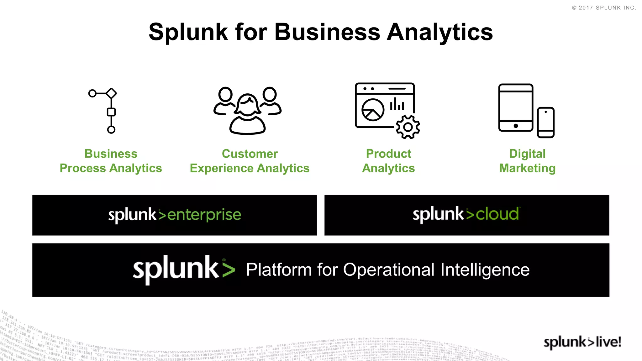 © 2017 SPLUNK INC.
Splunk for Business Analytics
Business
Process Analytics
Customer
Experience Analytics
Product
Analytics
Digital
Marketing
Platform for Operational Intelligence
 