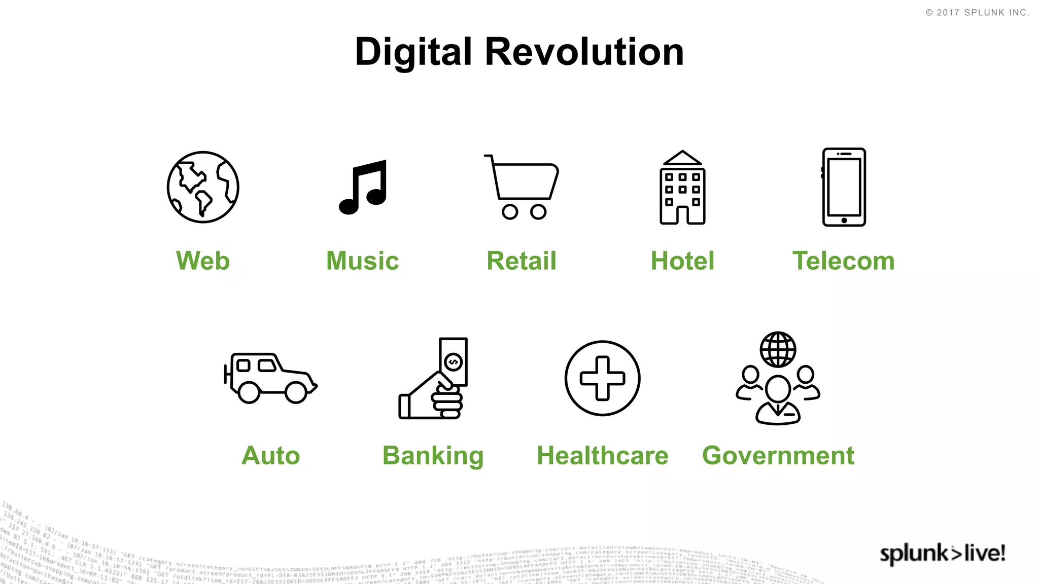 © 2017 SPLUNK INC.
Auto Banking Healthcare Government
Web Music Retail Hotel Telecom
Digital Revolution
 