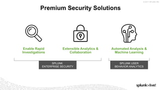 © 2017 SPLUNK INC.
Premium Security Solutions
Extensible Analytics &
Collaboration
Enable Rapid
Investigations
Automated Analysis &
Machine Learning
SPLUNK
ENTERPRISE SECURITY
SPLUNK USER
BEHAVIOR ANALYTICS
 