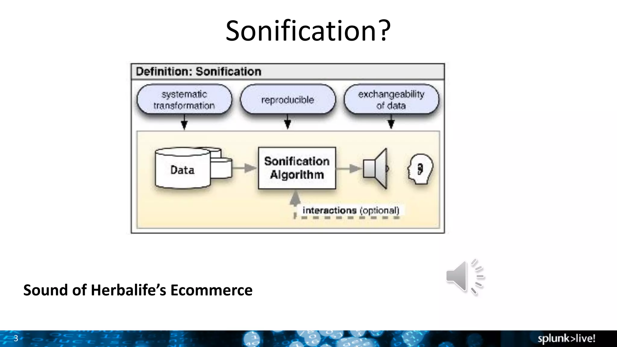 3
Sonification?
Sound	of	Herbalife’s	Ecommerce
 