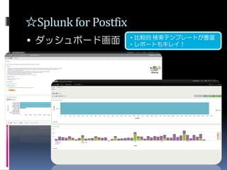 ☆Splunk for Postfix
 ダッシュボード画面 ・比較的 検索テンプレートが豊富
・レポートもキレイ！
 