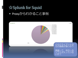 ☆Splunk for Squid
 Proxyからわかること事例
どのクライアントか
らの接続が多いか？
調査して、おかしな
ソフトが入っていな
いか？
 