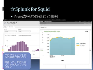 ☆Splunk for Squid
 Proxyからわかること事例
どのクライアントか
らの接続が多いか？
調査して、おかしな
ソフトが入っていな
いか？
 
