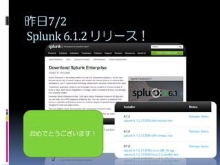 昨日7/2
Splunk 6.1.2 リリース！
おめでとうございます！
 