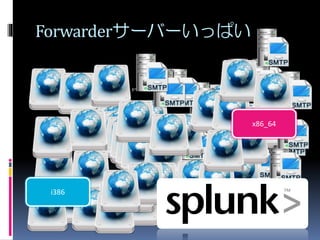 Forwarderサーバーいっぱい
i386
x86_64
 