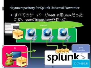 私
☆yumrepositoryforSplunkUniversalForwarder
 すべてのサーバーがRedHat系Linuxだった
ため、yumのrepositoryを作ったDMZ
internet
yum
repositoy
ログ一括収集
 