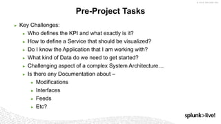 Pre-Project Tasks
▶ Key Challenges:
▶ Who defines the KPI and what exactly is it?
▶ How to define a Service that should be visualized?
▶ Do I know the Application that I am working with?
▶ What kind of Data do we need to get started?
▶ Challenging aspect of a complex System Architecture…
▶ Is there any Documentation about –
▶ Modifications
▶ Interfaces
▶ Feeds
▶ Etc?
 