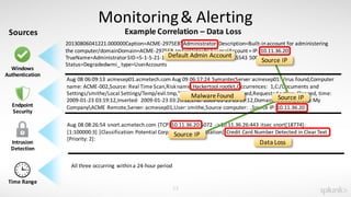 SplunkLive Melbourne Splunk for Operational Security Intelligence | PDF