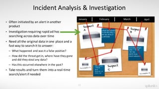 SplunkLive Melbourne Splunk for Operational Security Intelligence | PDF