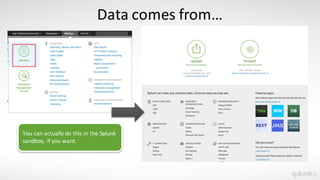 SplunkLive Melbourne Splunk for Operational Security Intelligence | PDF