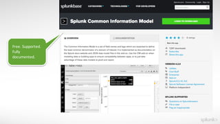 SplunkLive Melbourne Splunk for Operational Security Intelligence | PDF