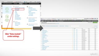 SplunkLive Melbourne Splunk for Operational Security Intelligence | PDF