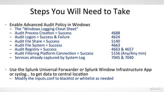 SplunkLive Melbourne Splunk for Operational Security Intelligence | PDF