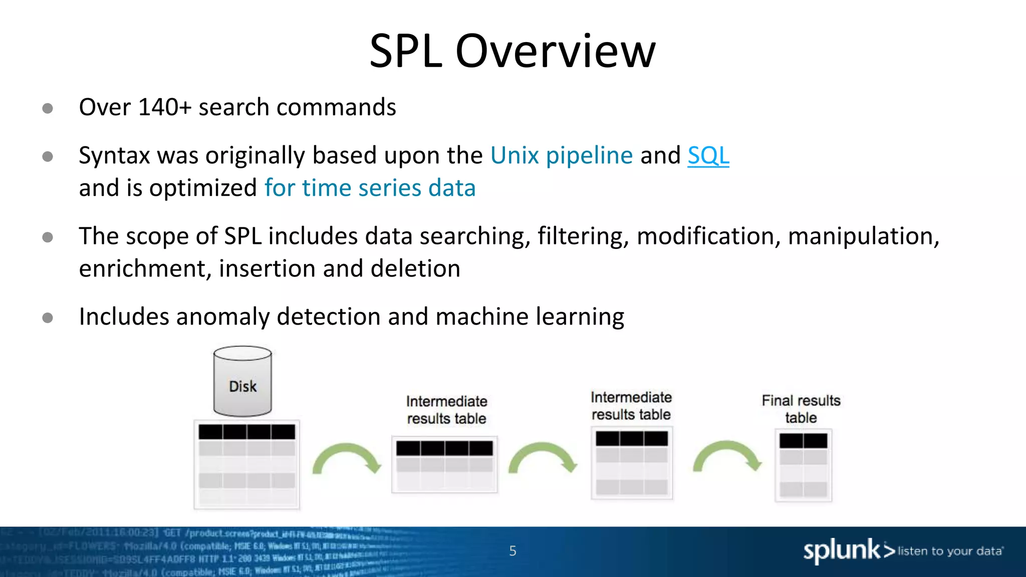 SPL Overview
● Over 140+ search commands
● Syntax was originally based upon the Unix pipeline and SQL
and is optimized for time series data
● The scope of SPL includes data searching, filtering, modification, manipulation,
enrichment, insertion and deletion
● Includes anomaly detection and machine learning
5
 