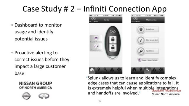 SplunkLive! Customer Presentation – Nissan SplunkLive! Customer Presentation – Nissan