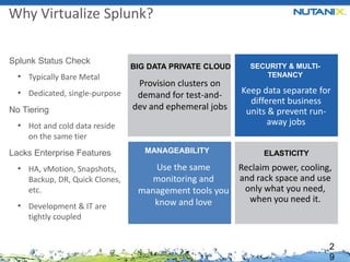 Why Virtualize Splunk?
Splunk Status Check

• Typically Bare Metal
• Dedicated, single-purpose
No Tiering

BIG DATA PRIVATE CLOUD

Provision clusters on
demand for test-anddev and ephemeral jobs

• Hot and cold data reside

SECURITY & MULTITENANCY

Keep data separate for
different business
units & prevent runaway jobs

on the same tier
Lacks Enterprise Features

• HA, vMotion, Snapshots,
Backup, DR, Quick Clones,
etc.

• Development & IT are

MANAGEABILITY

ELASTICITY

Use the same
Reclaim power, cooling,
and rack space and use
monitoring and
only what you need,
management tools you
when you need it.
know and love

tightly coupled
2
9

 