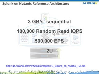 Splunk on Nutanix Reference Architecture

3 GB/s sequential

100,000 Random Read IOPS
500,000 EPS

2U
http://go.nutanix.com/rs/nutanix/images/TG_Splunk_on_Nutanix_RA.pdf

 