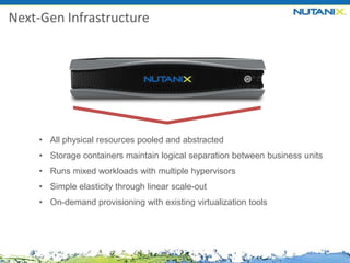 Next-Gen Infrastructure

• All physical resources pooled and abstracted
• Storage containers maintain logical separation between business units
• Runs mixed workloads with multiple hypervisors

• Simple elasticity through linear scale-out
• On-demand provisioning with existing virtualization tools

 