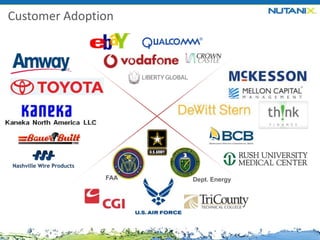 Customer Adoption

FAA

Dept. Energy

 