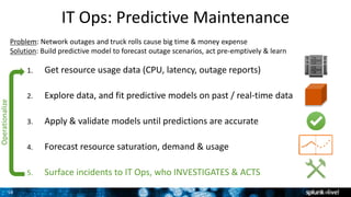 16
IT Ops: Predictive Maintenance
1. Get resource usage data (CPU, latency, outage reports)
2. Explore data, and fit predictive models on past / real-time data
3. Apply & validate models until predictions are accurate
4. Forecast resource saturation, demand & usage
5. Surface incidents to IT Ops, who INVESTIGATES & ACTS
Problem: Network outages and truck rolls cause big time & money expense
Solution: Build predictive model to forecast outage scenarios, act pre-emptively & learn
Operationalize
 