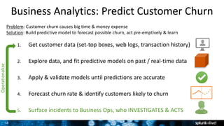 18
Business Analytics: Predict Customer Churn
Problem: Customer churn causes big time & money expense
Solution: Build predictive model to forecast possible churn, act pre-emptively & learn
1. Get customer data (set-top boxes, web logs, transaction history)
2. Explore data, and fit predictive models on past / real-time data
3. Apply & validate models until predictions are accurate
4. Forecast churn rate & identify customers likely to churn
5. Surface incidents to Business Ops, who INVESTIGATES & ACTS
Operationalize
 