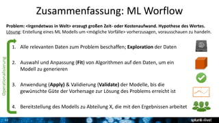 22
Zusammenfassung: ML Worflow
Problem: <Irgendetwas in Welt> erzeugt großen Zeit- oder Kostenaufwand. Hypothese des Wertes.
Lösung: Erstellung eines ML Modells um <mögliche Vorfälle> vorherzusagen, vorausschauen zu handeln.
Operationalisierung
1. Alle relevanten Daten zum Problem beschaffen; Exploration der Daten
2. Auswahl und Anpassung (Fit) von Algorithmen auf den Daten, um ein
Modell zu generieren
3. Anwendung (Apply) & Validierung (Validate) der Modelle, bis die
gewünschte Güte der Vorhersage zur Lösung des Problems erreicht ist
4. Bereitstellung des Modells zu Abteilung X, die mit den Ergebnissen arbeitet
 