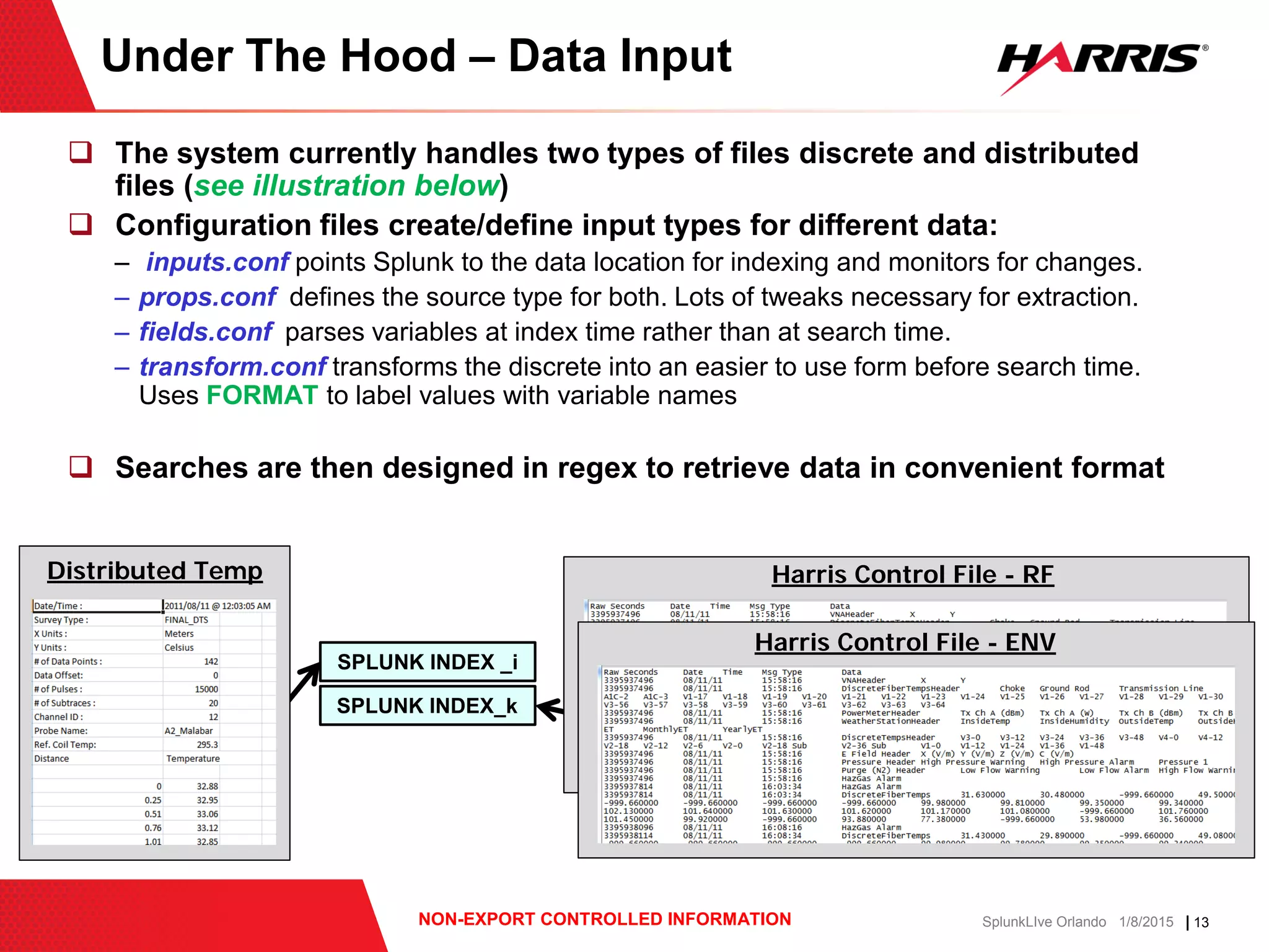 | 13NON-EXPORT CONTROLLED INFORMATION SplunkLIve Orlando 1/8/2015
 The system currently handles two types of files discrete and distributed
files (see illustration below)
 Configuration files create/define input types for different data:
– inputs.conf points Splunk to the data location for indexing and monitors for changes.
– props.conf defines the source type for both. Lots of tweaks necessary for extraction.
– fields.conf parses variables at index time rather than at search time.
– transform.conf transforms the discrete into an easier to use form before search time.
Uses FORMAT to label values with variable names
 Searches are then designed in regex to retrieve data in convenient format
SPLUNK INDEX _i
Under The Hood – Data Input
Harris Control File - RF
Harris Control File - ENV
Distributed Temp
SPLUNK INDEX_k
 