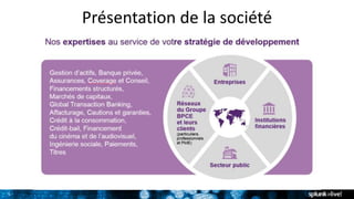 5
Présentation de la société
 