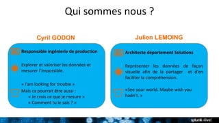 Qui sommes nous ?
Cyril GODON
Responsable ingénierie de production
Explorer et valoriser les données et
mesurer l’impossible.
« I’am looking for trouble »
Mais ca pourrait être aussi :
« Je crois ce que je mesure »
« Comment tu le sais ? »
Julien LEMOING
Architecte département Solutions
Représenter les données de façon
visuelle afin de la partager et d’en
faciliter la compréhension.
«See your world. Maybe wish you
hadn't. »
 