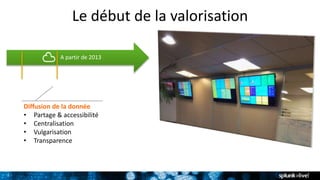 7
Le début de la valorisation
2011/2013
2013/2015
Diffusion de la donnée
• Partage & accessibilité
• Centralisation
• Vulgarisation
• Transparence
A partir de 2013
 