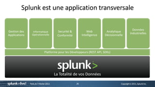 Splunk est une application transversale

                                                                                                   Données
Gestion des       Informatique             Securité &            Web         Analytique
                 Opérationnelle                                                                  Industrielles
Applications                               Conformité        Intelligence   Décisionnelle




                                Platforme pour les Développeurs (REST API, SDKs)




                                          La Totalité de vos Données

               Paris, le 7 Février 2013                 26                             Copyright © 2011, Splunk Inc.
 