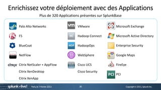 Enrichissez votre déploiement avec des Applications
                      Plus de 320 Applications présentes sur SplunkBase

   Palo Alto Networks                       VMware                 Microsoft Exchange

   F5                                       Hadoop Connect         Microsoft Active Directory

   BlueCoat                                 HadoopOps          ES Enterprise Security

   NetFlow                                  WebSphere              Google Maps

   Citrix NetScaler + AppFlow               Cisco UCS              FireEye
   Citrix XenDesktop                        Cisco Security
                                                                   PCI
   Citrix XenApp

             Paris, le 7 Février 2013        30                           Copyright © 2011, Splunk Inc.
 