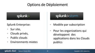 Options de Déploiement



Splunk Enterprise:                      Modèle par subscription
   Sur site,                            Pour les organizations qui
   Clouds privés,                       développent des
   Public clouds                        applications dans les Clouds
   Environments mixtes                  publics

        Paris, le 7 Février 2013   32                   Copyright © 2011, Splunk Inc.
 