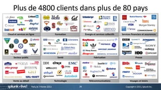 Plus de 4800 clients dans plus de 80 pays

Cloud et services en ligne                        Formation          Énergie et services collectifs   Services financiers et assurances




     Secteur public                                 Santé                     Fabrication                          Presse




     Vente au détail                              Technologie           Télécommunications                   Voyages et loisirs

                       Paris, le 7 Février 2013                 34                                       Copyright © 2011, Splunk Inc.
 