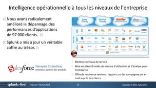 Intelligence opérationnelle à tous les niveaux de l'entreprise
«Nous avons radicalement
  amélioré le dépannage des
  performances d'applications
                          «
  de 97 000 clients.
« Splunk a mis à jour un véritable
                      «
  coffre au trésor.


                                                        Meilleurs niveaux de service
                      Narayan Bharadwaj                 Mise en place d'unités de mesure d'utilisation et d'analyse pour
                      Directeur, Gestion des produits   l'entreprise
                                                        Offre de nouveaux services : rapports sur les campagnes par e-
                                                        mail auprès des clients

                Paris, le 7 Février 2013                 35                                      Copyright © 2011, Splunk Inc.
 