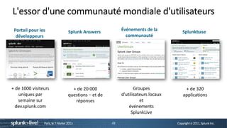 L'essor d'une communauté mondiale d'utilisateurs
 Portail pour les                   Splunk Answers           Événements de la            Splunkbase
  développeurs                                                 communauté




+ de 1000 visiteurs                   + de 20 000                   Groupes               + de 320
   uniques par                      questions – et de        d'utilisateurs locaux       applications
   semaine sur                         réponses                        et
  dev.splunk.com                                                 événements
                                                                  SplunkLive

                Paris, le 7 Février 2013                43                           Copyright © 2011, Splunk Inc.
 