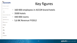 Key figures
160 000 employees in ACCOR brand hotels
3500 hotels
440 000 rooms
5,6 B€ Revenue FY2012




                        49
 