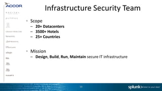 Infrastructure Security Team
Scope
– 20+ Datacenters
– 3500+ Hotels
– 25+ Countries


Mission
– Design, Build, Run, Maintain secure IT infrastructure




                           50
 