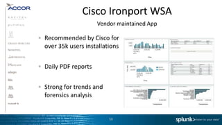 Cisco Ironport WSA
                    Vendor maintained App

Recommended by Cisco for
over 35k users installations


Daily PDF reports


Strong for trends and
forensics analysis


                        58
 