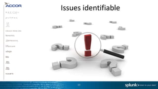 Issues identifiable




     60
 